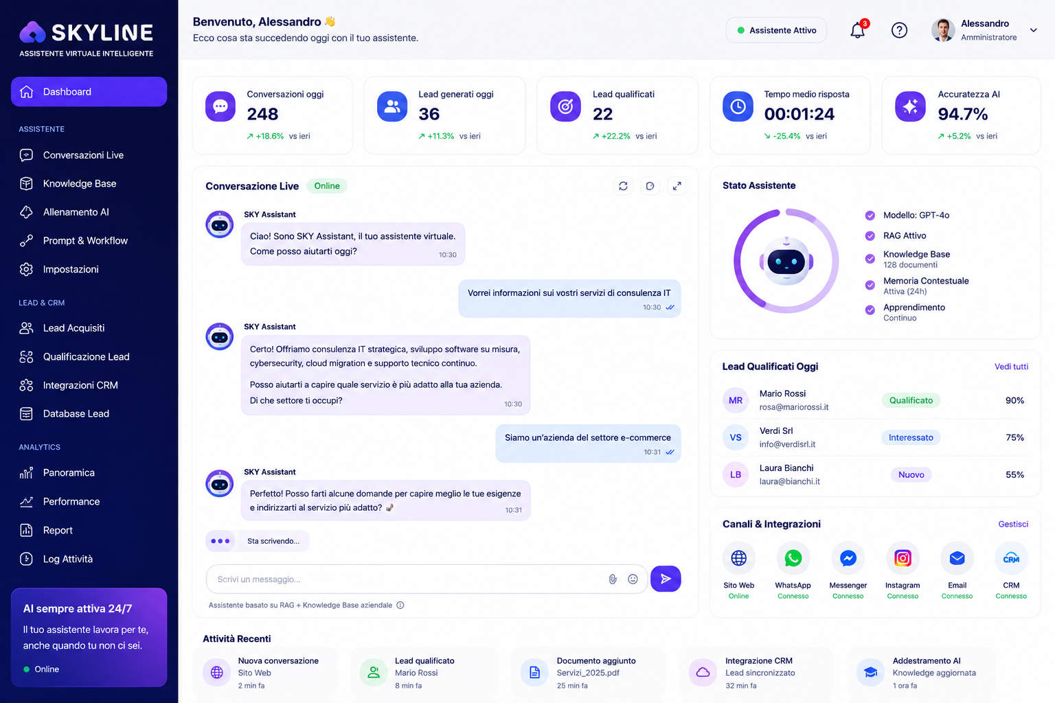 Anteprima del progetto Chatbot Assistenza AI