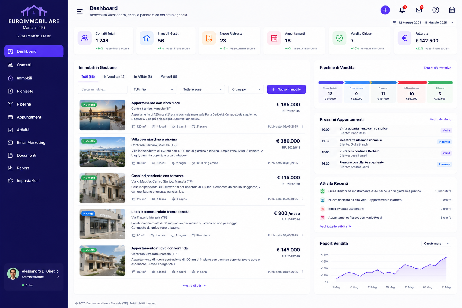 Anteprima del progetto CRM Immobiliare